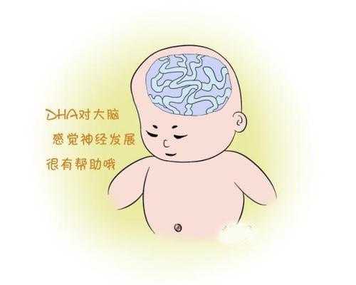 北京代孕医院,孕晚期需要做超声波检视吗 孕晚期